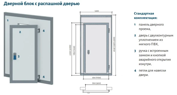 Дверной блок с контейнерной дверью Polair 1354x2000 (св.пр.1200х1850)